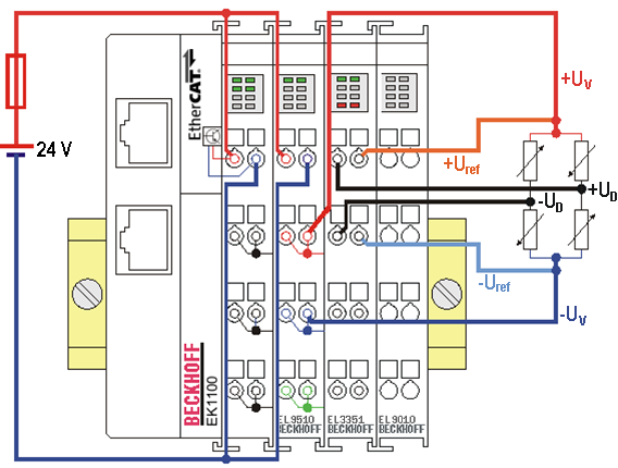 Application example: load cell 1: