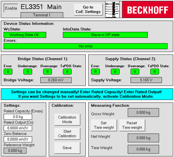 Description of the visualization 4: