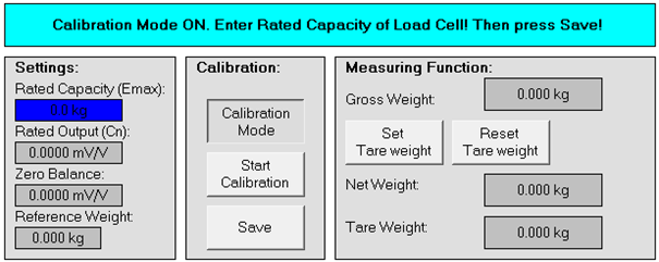 Description of the visualization 6: