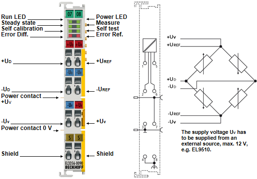 EL3356, EL3356-00x0 - Introduction 2: