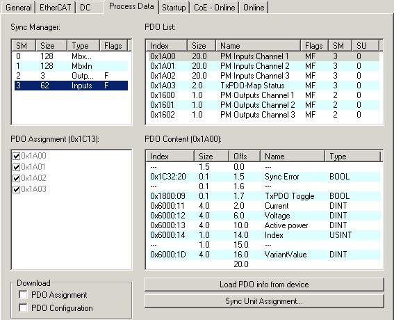 Sync Manager 2: