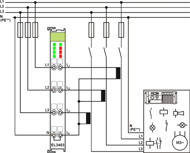 Application examples for alternating current 1: