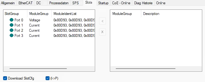Slot groups of the EL3475 1: