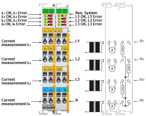 EL3453-0090 - Introduction 1:
