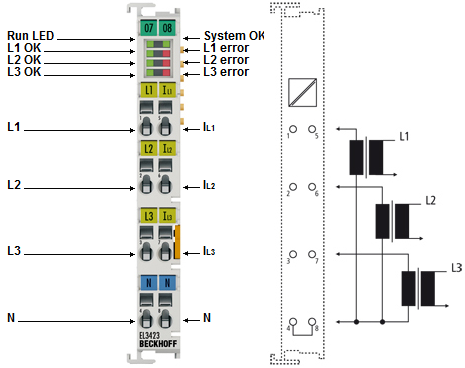 EL3423 – LED and connection 1: