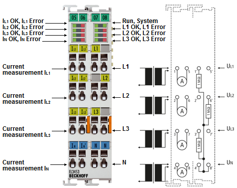 EL3453 - Introduction 1: