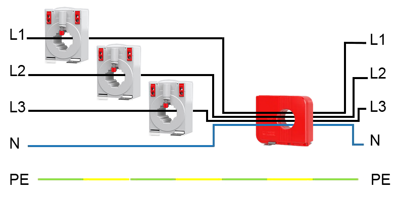 Power measurement including differential current measurement 3:
