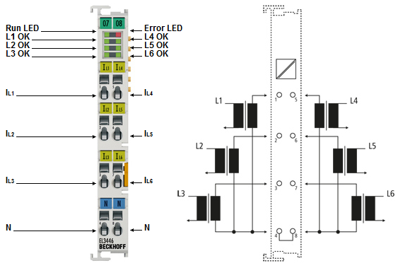 EL3446 – LED and connection 1: