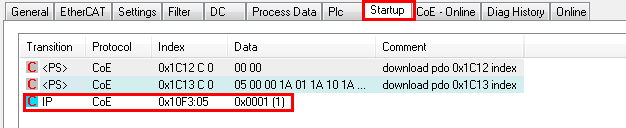 Diagnostics – basic principles of diag messages 4: