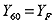 Calculation of the measured value 6: