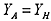 Calculation of the measured value 11: