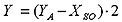 Calculation of the measured value 12: