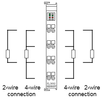 Electrical connection 1: