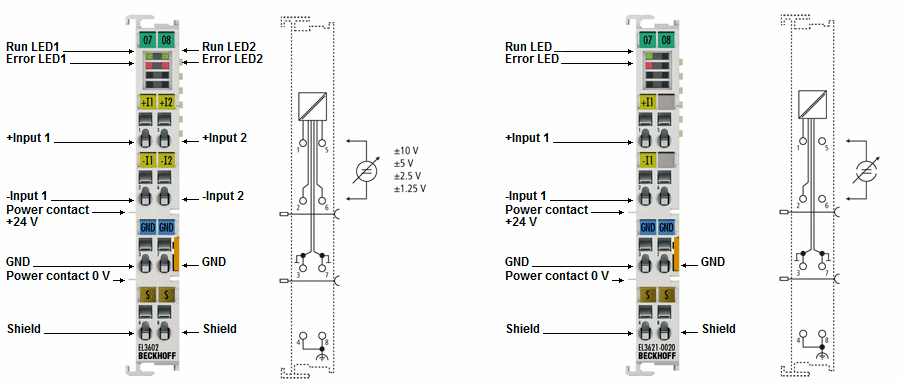 LEDs 1: