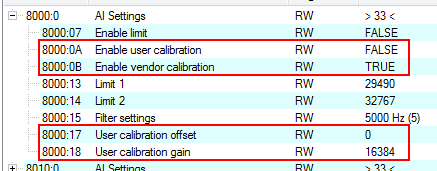 Process data 5: