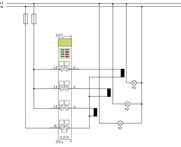Application examples 5: