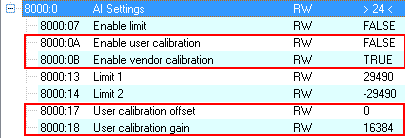 Process data 5: