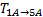 Basic function principles 9: