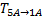 Basic function principles 14: