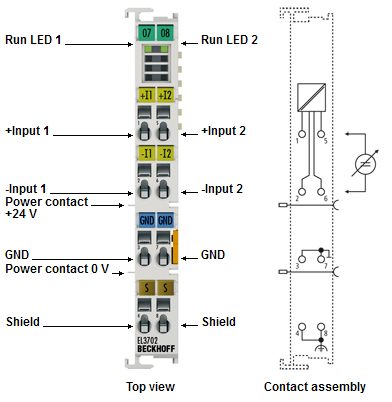 EL3702 - Introduction 1: