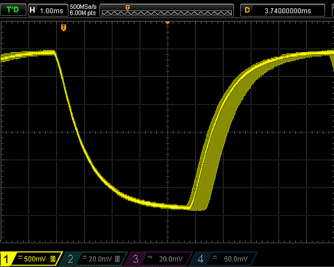 General information on commissioning the EL407x 3: