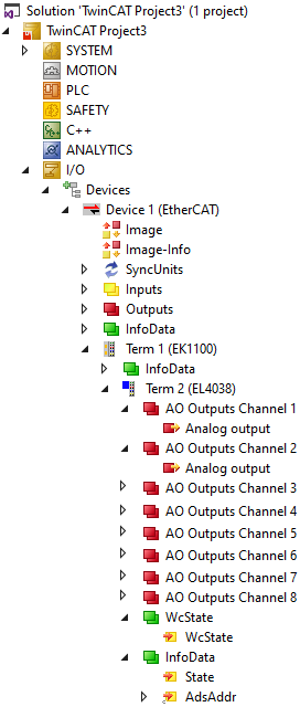 Short guide to commissioning 1:
