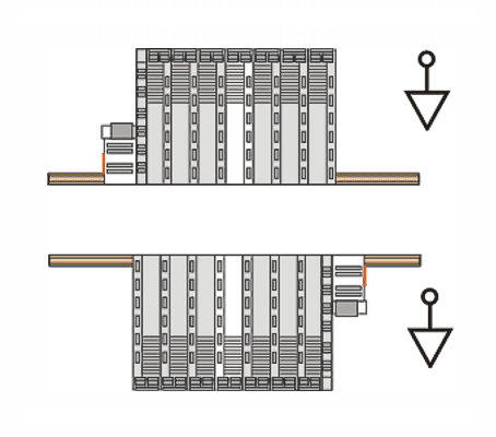 Installation positions 3: