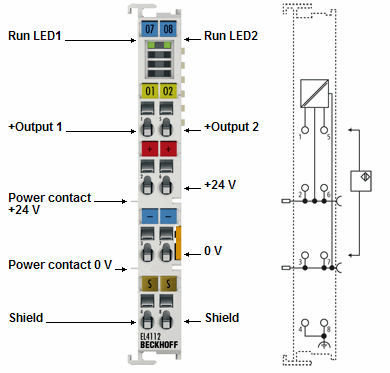 EL4112, EL4112-0010 - Introduction 1: