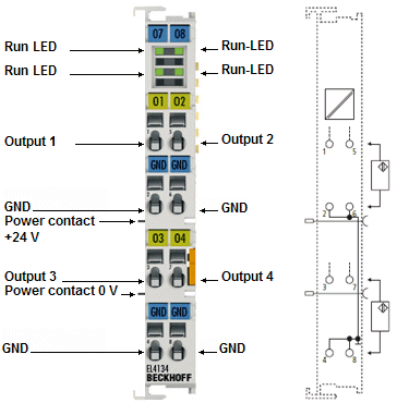 EL4134, EL4134-0020, EL4134-0030 - Introduction 1: