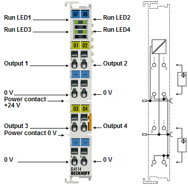 EL4114, EL4114-0020 - Introduction 1: