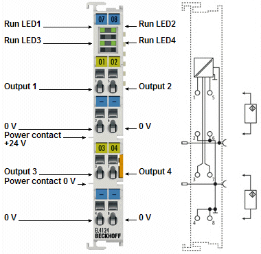 EL4124 - Introduction 1: