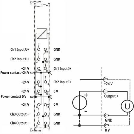 Analog output connection 1: