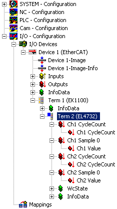 Creation of the TwinCAT configuration 9: