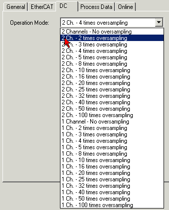 Oversampling settings, distributed clocks (DC) 3: