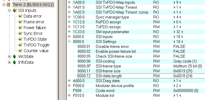 Commissioning instructions 4: