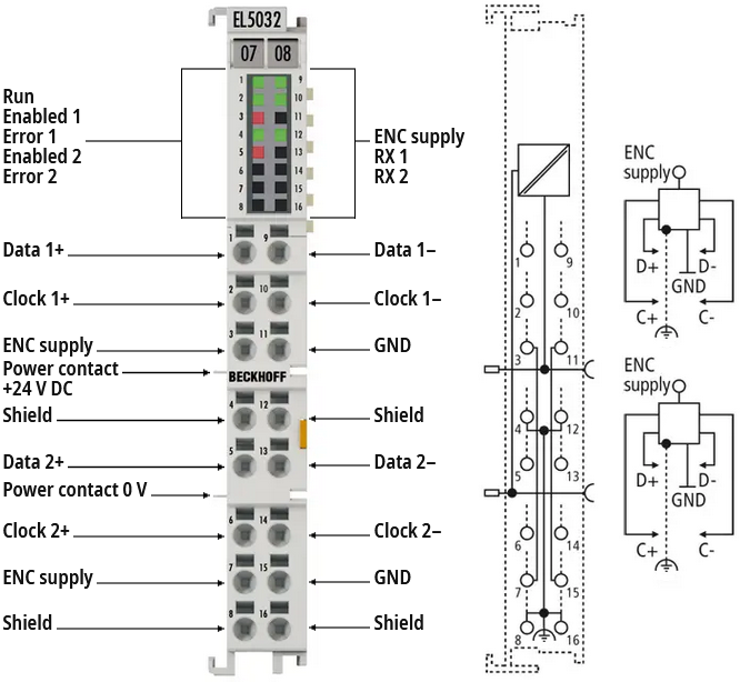 LEDs and connection 2: