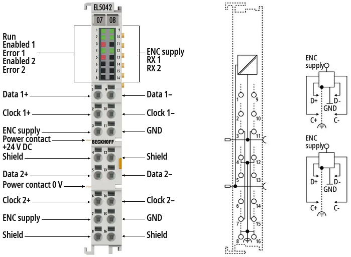 LEDs and connection 2: