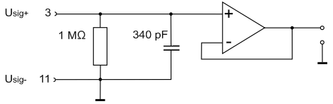 Variable input impedances 1: