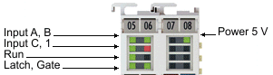 EL5101-00x0 - LEDs and Connection 2: