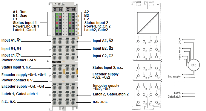 EL5102 - Introduction 1: