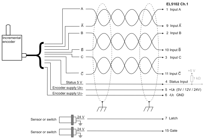 RS422 mode 1: