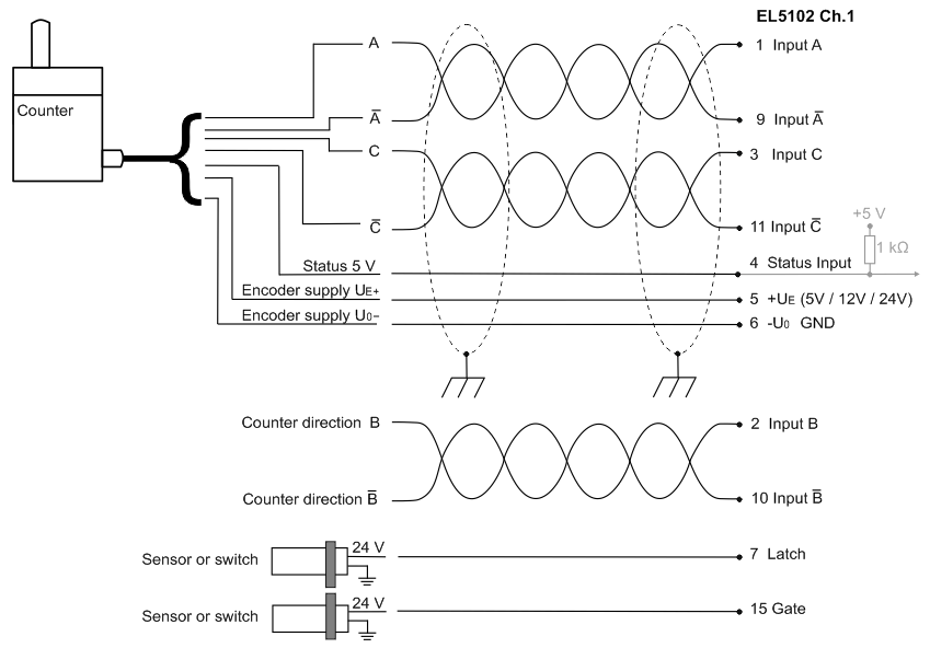 RS422 mode 3:
