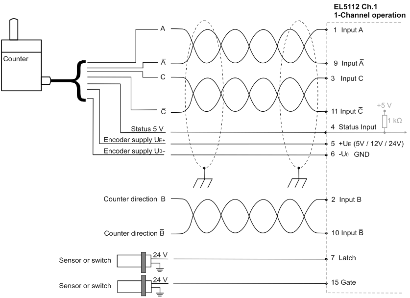 RS422 mode 3: