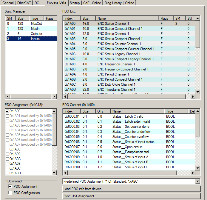 Sync Manager (SM) 1: