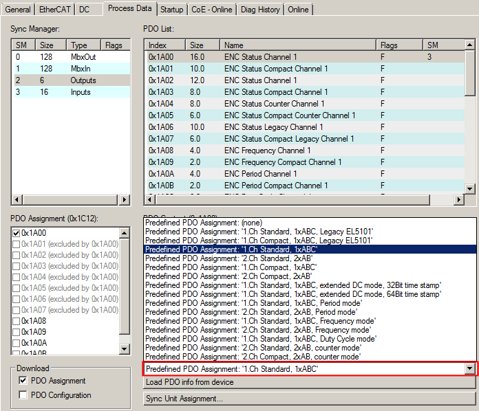 Predefined PDO Assignment for single-channel mode 1:
