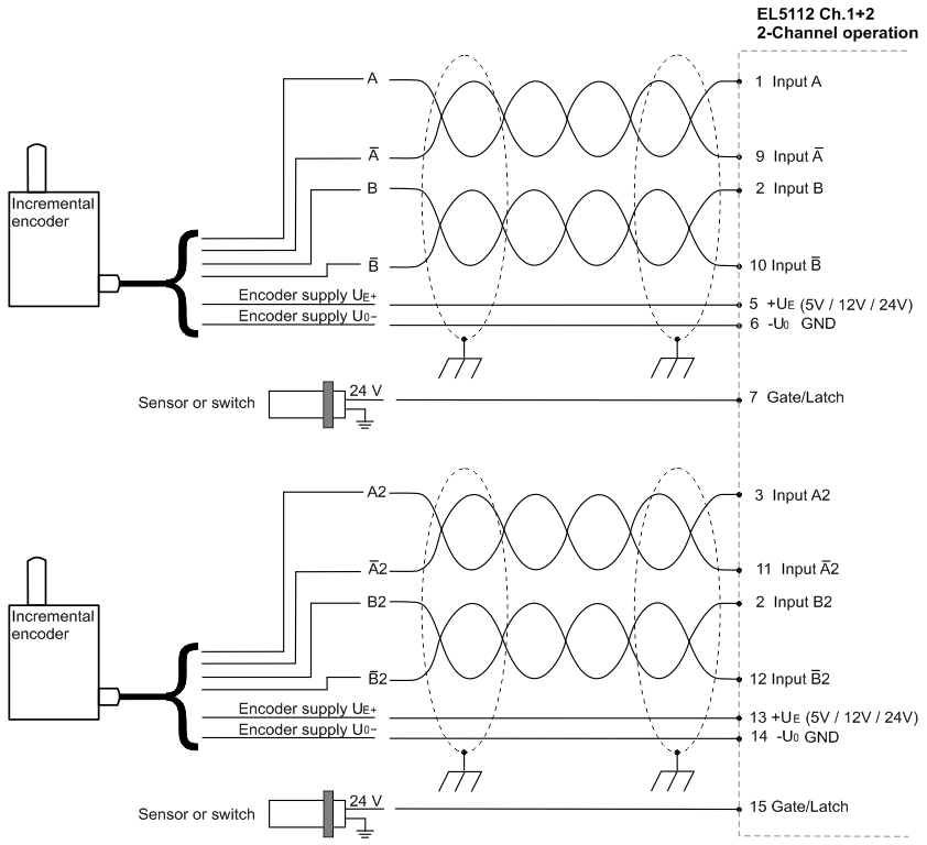 RS422 mode 1: