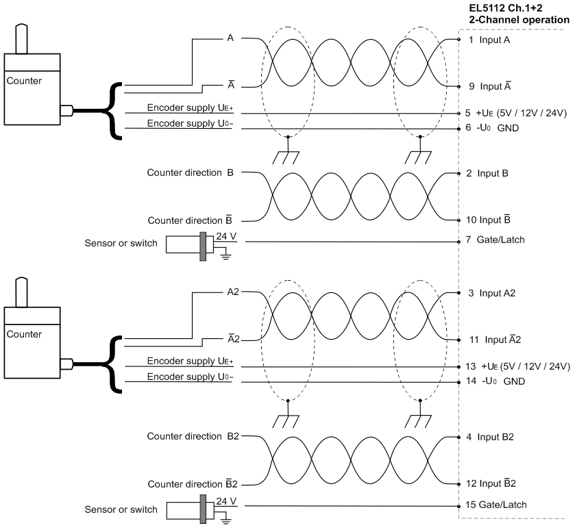 RS422 mode 3:
