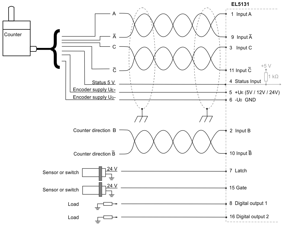 RS422 mode 3: