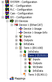 Distributed Clocks (DC) settings 5: