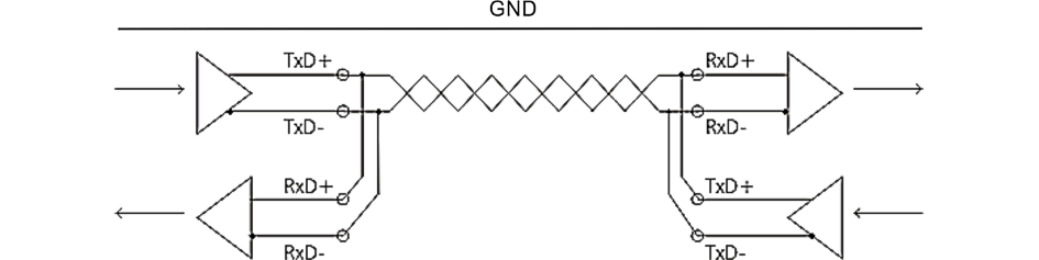 LEDs and connector assignments 11: